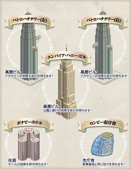 画像ギャラリー No.003のサムネイル画像 / 「ドット・イーストの開拓民」高層ビルなど近代的な特殊建築物5種が登場