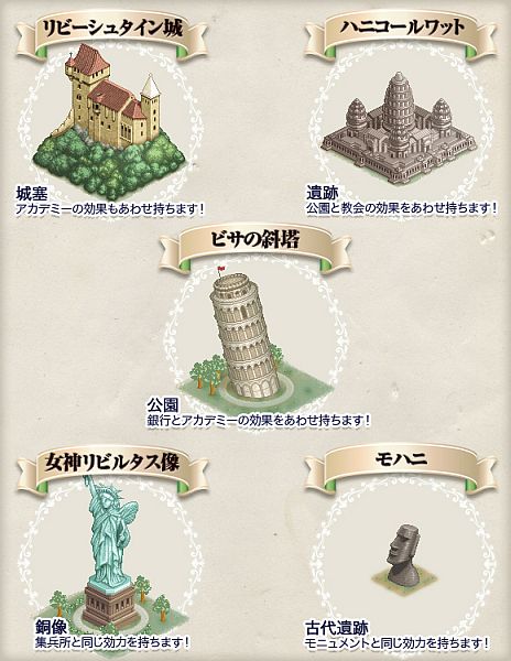 画像ギャラリー No.001のサムネイル画像 / 「ドット・イーストの開拓民」，化石を発掘して“ロケット燃料”を手に入れよう