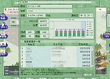 ドット・イーストの開拓民