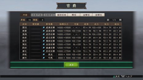 画像ギャラリー No.041のサムネイル画像 / PS3/Wii U版「三國志12」中華統一のためには避けて通れない戦闘システムや，外交・内政など戦略の詳細が公開。PS3版のダウンロード販売も決定