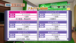 画像ギャラリー No.027のサムネイル画像 / PS3版「ドリームクラブ Complete Edipyon!」のインプレッションを掲載。心のピュアな大人が集う謎の施設の奥では,果たしてどんなことが繰り広げられているのか