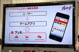 画像ギャラリー No.004のサムネイル画像 / ブシロード，スマートフォン向けのプラットフォームサービス「ブシモ」を発表。TGS 2012ではプロレスのスペシャルマッチを実施！