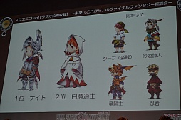 画像ギャラリー No.044のサムネイル画像 / FFシリーズ初となる乙女ゲームの(架空)企画がまさかの発表! 「スクエニChan!」公開収録の模様をレポート