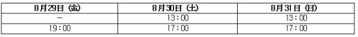 画像ギャラリー No.002のサムネイル画像 / 舞台「サクラ大戦 紐育星組ショウ2014 〜お楽しみはこれからだ〜」8月末に公演