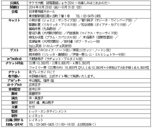 画像ギャラリー No.003のサムネイル画像 / 舞台「サクラ大戦 紐育星組ショウ2014 〜お楽しみはこれからだ〜」8月末に公演
