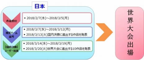 画像ギャラリー No.009のサムネイル画像 / 「黒い砂漠」，従来のスキルを越える「真・スキル」が一部クラスに実装。10か国同時イベント「アバターデザインコンテスト」が開幕