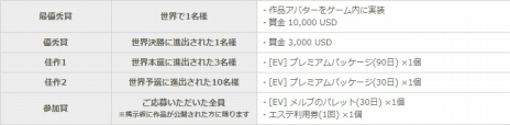画像ギャラリー No.011のサムネイル画像 / 「黒い砂漠」，従来のスキルを越える「真・スキル」が一部クラスに実装。10か国同時イベント「アバターデザインコンテスト」が開幕