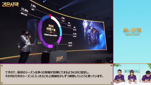 画像ギャラリー No.035のサムネイル画像 / 「黒い砂漠」&「黒い砂漠MOBILE」のオンラインイベント「ハイデル宴会」をレポート。「コルセア」や2021年後半のロードマップが公開