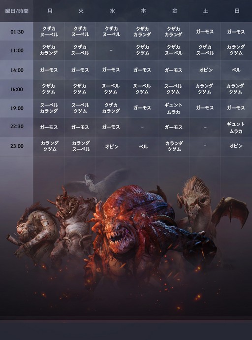 画像ギャラリー No.016のサムネイル画像 / 日本正式サービス開始から3000日を迎えたMMORPG「黒い砂漠」。いま世界で盛り上がりを見せている理由とは?