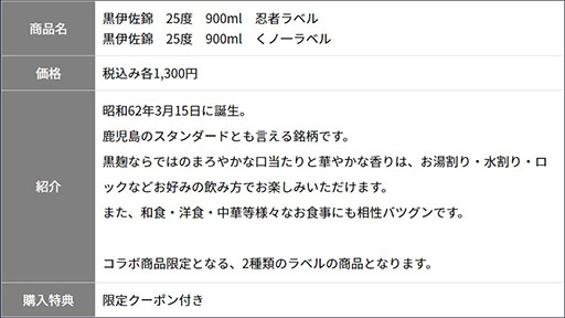 画像ギャラリー No.003のサムネイル画像 / 「黒い砂漠」と大口酒造のコラボ焼酎が販売開始