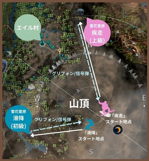 画像ギャラリー No.010のサムネイル画像 / 「黒い砂漠」の世界は空を飛ぶ時代へ。お試しの騎乗型ドラゴンが2月27日までの期間限定で体験可能。スノーボードの恒常化にも注目だ