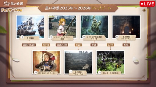 画像ギャラリー No.004のサムネイル画像 / 「黒い砂漠」日本サービス11周年記念生番組をレポート。直近1年の歩みの振り返りやサーバーデータ,豪華プレゼントを公開