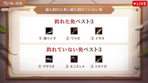 画像ギャラリー No.029のサムネイル画像 / 「黒い砂漠」日本サービス11周年記念生番組をレポート。直近1年の歩みの振り返りやサーバーデータ,豪華プレゼントを公開