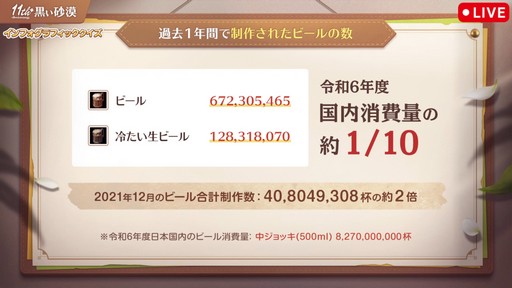 画像ギャラリー No.033のサムネイル画像 / 「黒い砂漠」日本サービス11周年記念生番組をレポート。直近1年の歩みの振り返りやサーバーデータ,豪華プレゼントを公開