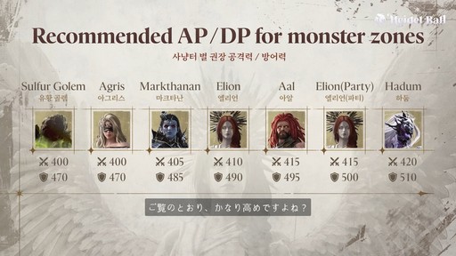 画像ギャラリー No.019のサムネイル画像 / 「黒い砂漠」の大型発表イベント“2026ハイデル宴会”視聴レポート。新クラス“エージェント”や新地域がまもなく実装