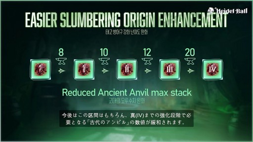 画像ギャラリー No.027のサムネイル画像 / 「黒い砂漠」の大型発表イベント“2026ハイデル宴会”視聴レポート。新クラス“エージェント”や新地域がまもなく実装