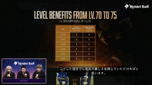 画像ギャラリー No.028のサムネイル画像 / 「黒い砂漠」の大型発表イベント“2026ハイデル宴会”視聴レポート。新クラス“エージェント”や新地域がまもなく実装