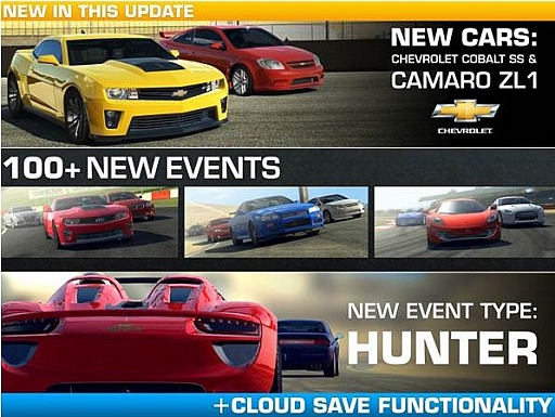 画像ギャラリー No.002のサムネイル画像 / 「Real Racing 3」,初の大型アップデートで新機能が追加に