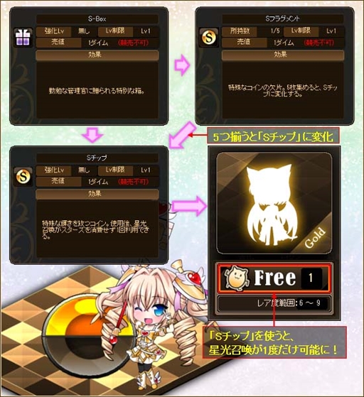画像ギャラリー No.013のサムネイル画像 / 「燐光のレムリア」,「鳳凰箱」の販売を開始。鳳凰の巫女「グロリア」と黄金の雛鳥「オーロラ」が登場