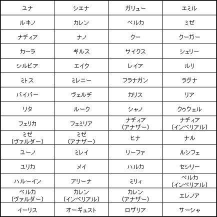画像ギャラリー No.009のサムネイル画像 / 「燐光のレムリア」，「晶精箱」販売開始。「スキル昇華」機能実装