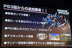 画像ギャラリー No.011のサムネイル画像 / ［TGS 2013］「真・ガンダム無双」とPSVita版「ガンダムブレイカー」で，声優の鈴村健一さん＆中村悠一さんが実機プレイを披露