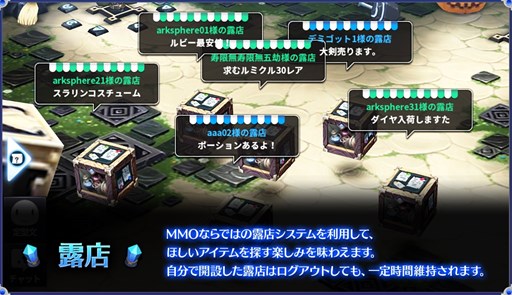 画像ギャラリー No.004のサムネイル画像 / 「ARK SPHERE」，ティザーサイトでコミュニティ機能についての情報が公開に