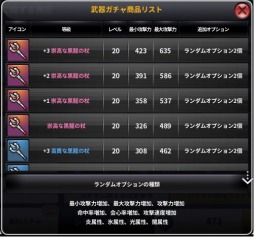 画像ギャラリー No.029のサムネイル画像 / 「ARK SPHERE」レベル上限を45に開放など大型アップデートを実施