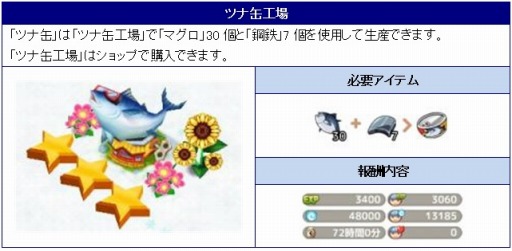 画像ギャラリー No.007のサムネイル画像 / 「ロリポップ☆あいらんど」に新たな建物が登場。生産イベントもスタート