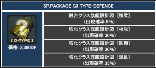 画像ギャラリー No.011のサムネイル画像 / 「CONQUERx2」サービス開始2周年記念イベントを実施。記念ボックスも登場
