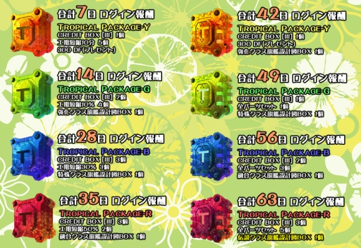 画像ギャラリー No.010のサムネイル画像 / 「CONQUERx2」でSUMMERキャンペーンが本日開始