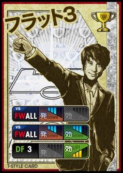 画像ギャラリー No.003のサムネイル画像 / 「Champion Football」に戦術カード「フラット3」「ザ・トライアングル」が追加