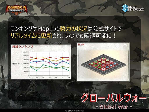 画像ギャラリー No.007のサムネイル画像 / 「Kingdom Conquest II」初のオフラインイベントが開催。「3rd Season」の概要と公式大会の開催が発表された会場の模様をレポート