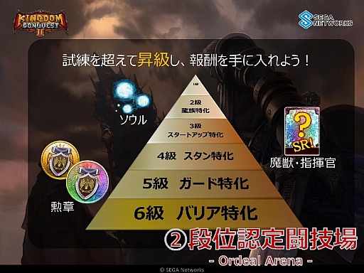 画像ギャラリー No.009のサムネイル画像 / 「Kingdom Conquest II」初のオフラインイベントが開催。「3rd Season」の概要と公式大会の開催が発表された会場の模様をレポート