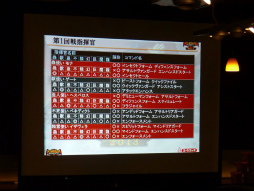画像ギャラリー No.012のサムネイル画像 / 配信1周年を迎える「Kingdom Conquest II」の世界一を決めるイベント「Magna World Championship 2013」が開催。白熱した戦いをレポート