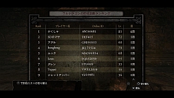 画像ギャラリー No.005のサムネイル画像 / 「Dragon’s Dogma: Dark Arisen」“ウルドラゴン討伐祭り”が開催中。19日まで