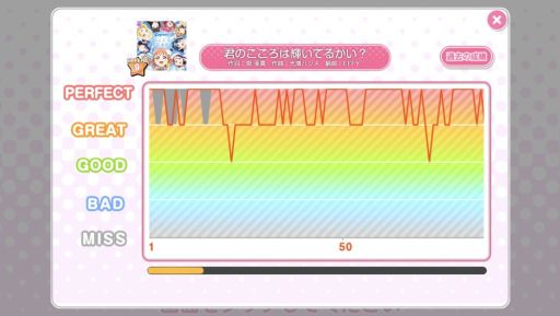 画像ギャラリー No.005のサムネイル画像 / 「ラブライブ!スクフェス」シリーズ5周年PROJECTの情報第2弾,スマホ/アーケード版の新情報が公開に