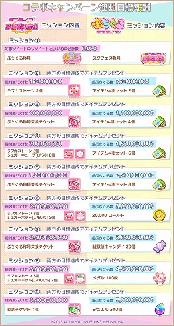 画像ギャラリー No.007のサムネイル画像 / 「スクフェス」と「ぷちぐる」との合同コラボイベントが10月15日から開催