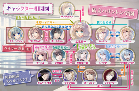 画像ギャラリー No.011のサムネイル画像 / 「英国探偵ミステリア」公式サイトでPV第2弾や，登場キャラクターである明智健一郎＆セーラ・マープルのサンプルボイスなどが公開