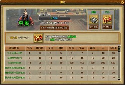 画像ギャラリー No.012のサムネイル画像 / 【PR】「三国志WARS〜風雲再起〜」で,三国時代のあの戦いを追体験しよう