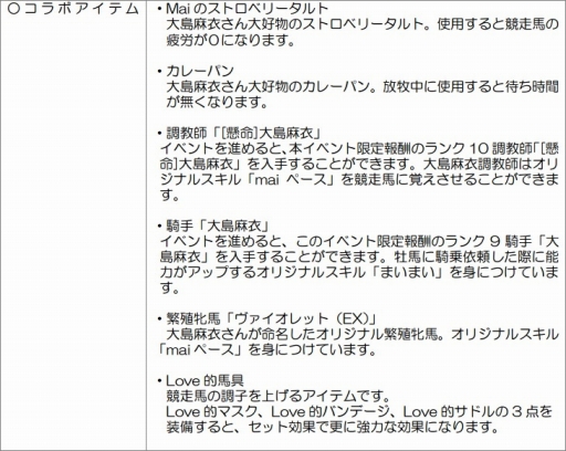 画像ギャラリー No.004のサムネイル画像 / 「100万人のWinning Post」，タレント・大島麻衣さんとのコラボイベントを開催