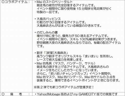 画像ギャラリー No.008のサムネイル画像 / 「100万人のWinning Post」，タレント・大島麻衣さんとのコラボイベントを開催