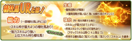 画像ギャラリー No.006のサムネイル画像 / 「100万人のWinning Post」シリーズの大幅リニューアル第1弾が本日実施