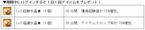 画像ギャラリー No.011のサムネイル画像 / 「PRIDE OF SOUL」，高難度ダンジョン「虹色回廊(橙)」が実装に。期間限定で経験値が1.2倍になるGMイベントも開催中