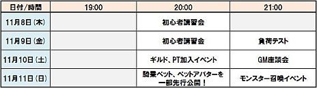 画像ギャラリー No.004のサムネイル画像 / 「PAL Planet 〜パルプラネット〜」のトライアルβテストが本日スタート。初心者講習会やGM座談会など，4日間のイベントスケジュールも公開