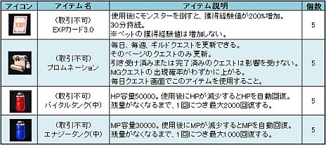 画像ギャラリー No.007のサムネイル画像 / 「PAL Planet 〜パルプラネット〜」のトライアルβテストが本日スタート。初心者講習会やGM座談会など，4日間のイベントスケジュールも公開