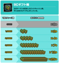 画像ギャラリー No.015のサムネイル画像 / ブラウザMMORPG「PAL Planet 〜パルプラネット〜」の正式サービスがスタート。時間がない人もオートバトルで強くなれる