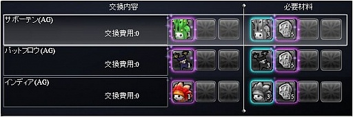 画像ギャラリー No.001のサムネイル画像 / 「PAL Planet」,レベル40以上で挑戦できる戦場「コロッセオ(中級)」を開放