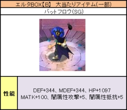 画像ギャラリー No.003のサムネイル画像 / 「PAL Planet」,レベル40以上で挑戦できる戦場「コロッセオ(中級)」を開放