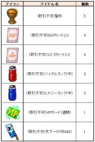 画像ギャラリー No.010のサムネイル画像 / 「PAL Planet」魔女「レイリア」の闘神カードが手に入るイベントを開催