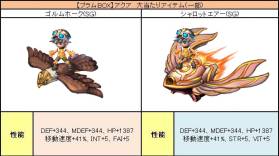 画像ギャラリー No.006のサムネイル画像 / 「PAL Planet」に最高級のインスタンスダンジョン「ラーゲン(EX)」が実装